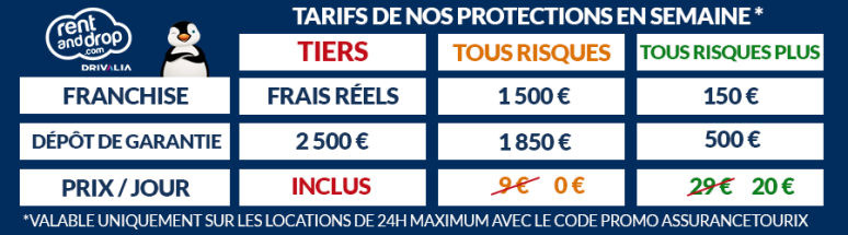 Louez un camion en semaine : Rent and Drop vous offre la protection Tous Risques